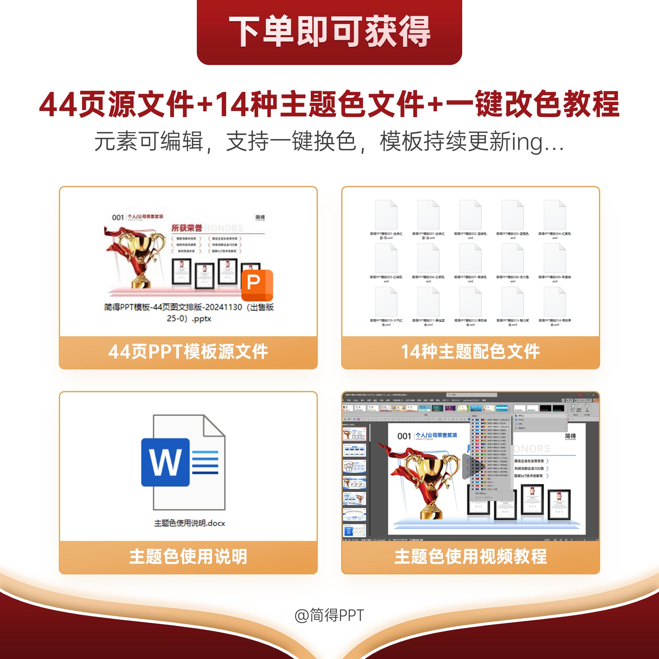 千禧Y2K美学再现 粉紫蒸汽波像素海报PSD设计素材全解析