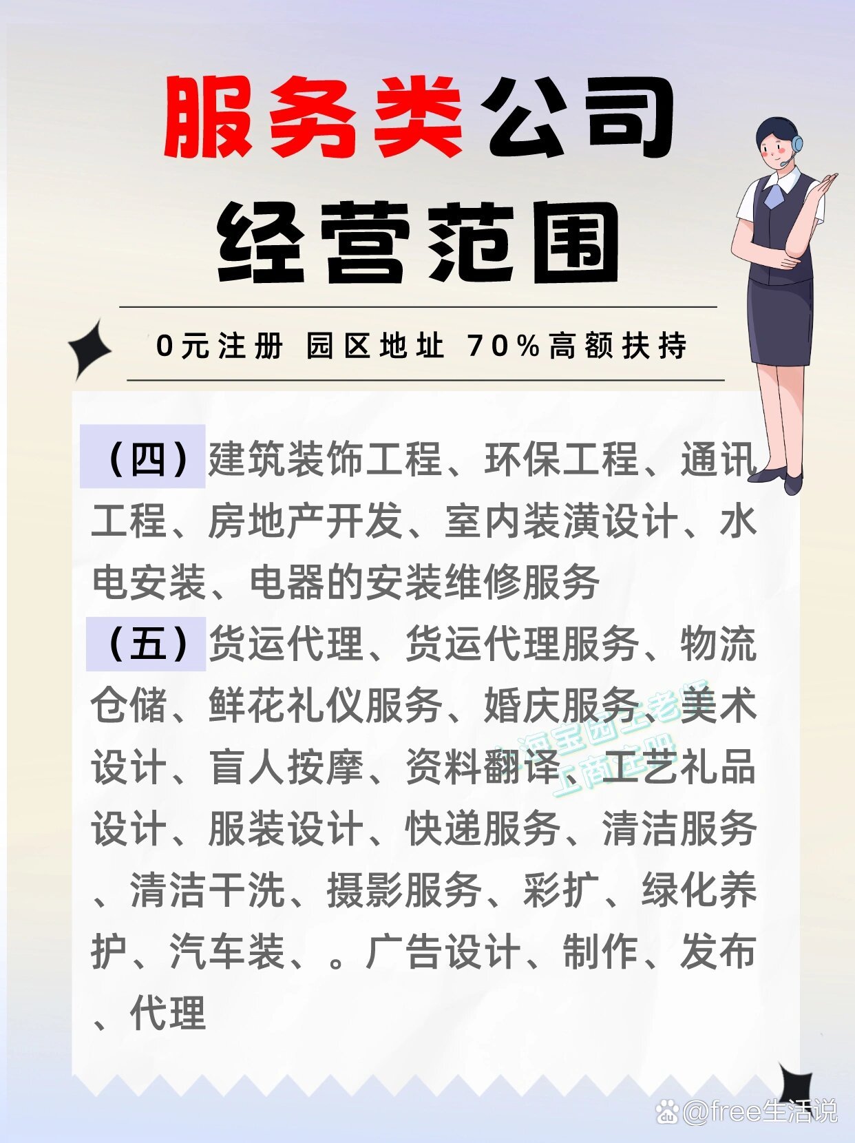 想要注册服务类公司看过来啦 超全经营范围解析（一）——电脑图文设计